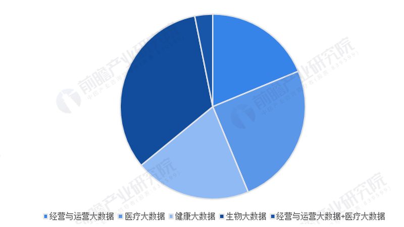 理疗保健加盟代理，合同签订的五大关键点**