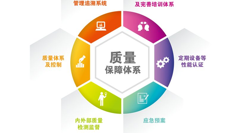深圳家具有限公司